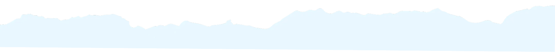 shape