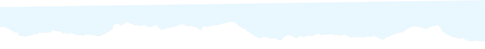 shape